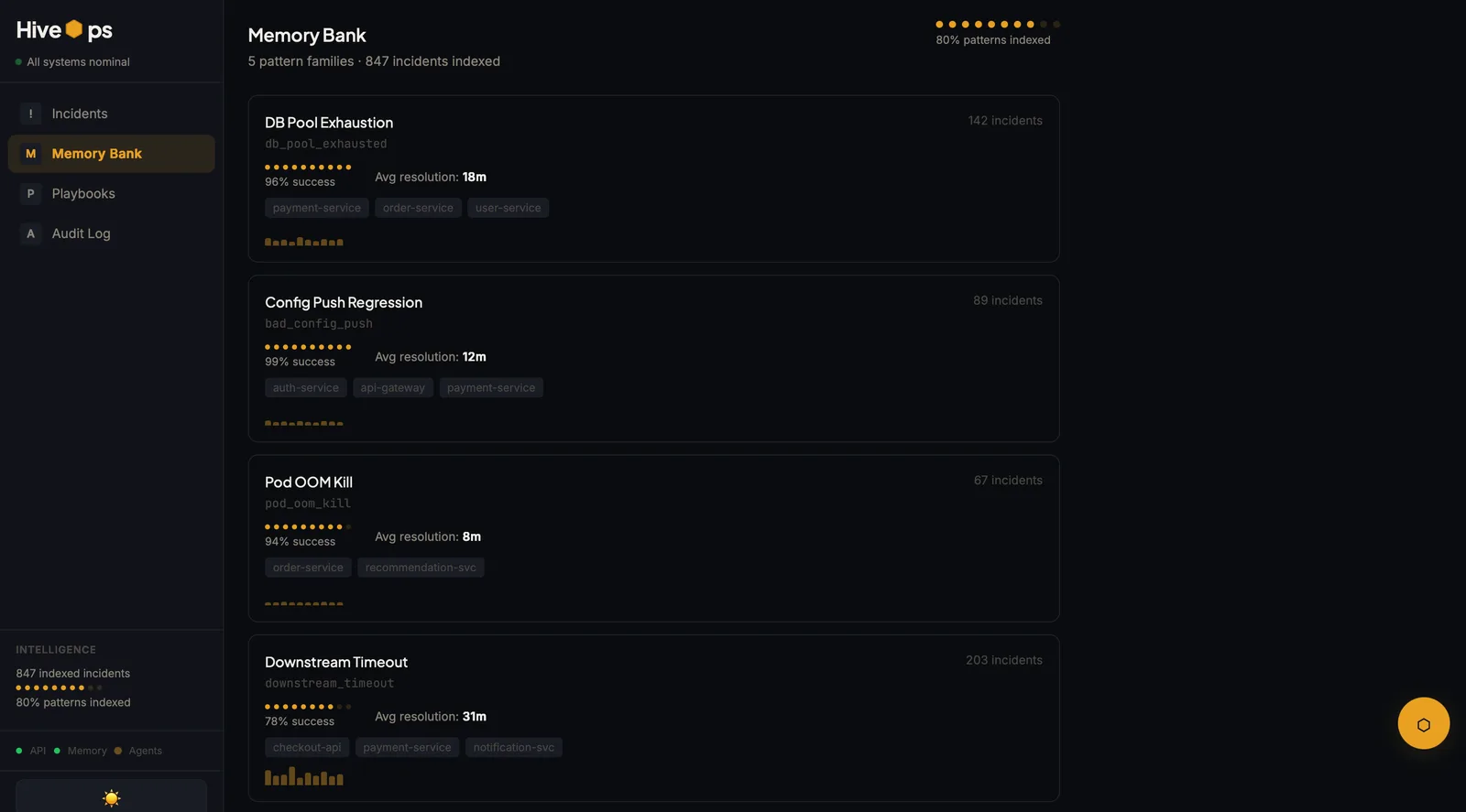 The HiveOps web app showing the multi-agent incident response dashboard.